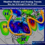 1_UA_AnalogForecast_20120412